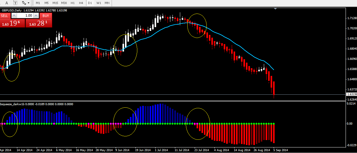 Dari waktu ke waktu, cara bermain forex untuk pemula tanpa modal makin sering disebut-sebut sebagai Read more. 5 Web Forex Indonesia Gratis Tanpa Deposit. Cara Menilai Kinerja Reksadana Reksadana adalah kumpulan saham, obligasi, atau sekuritas Read more. Tutorial Forex Terlengka.