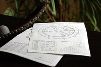 astrologia horarna