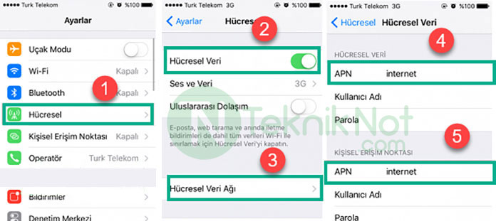 iPhone, Turkcell Mobil internet Ayarları