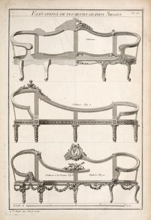 L'evoluzione del divano da Versailles ai nostri giorni L’art du menuisier Parigi