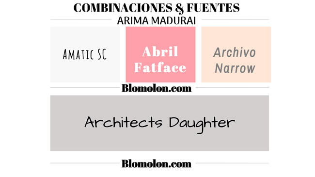 COMBINACIONES-2 COMBINACIONES-2