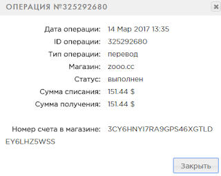 Мой вклад zooo.cc хайп