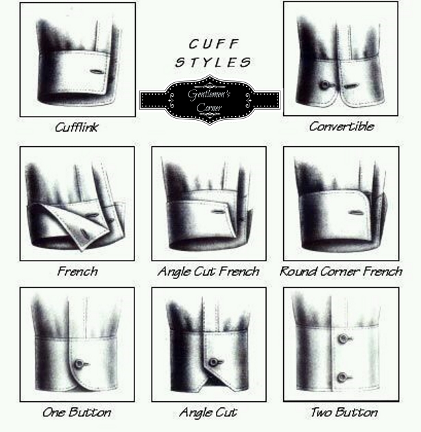 Gentlemen´s Corner CUFF TYPES KNOW THEM