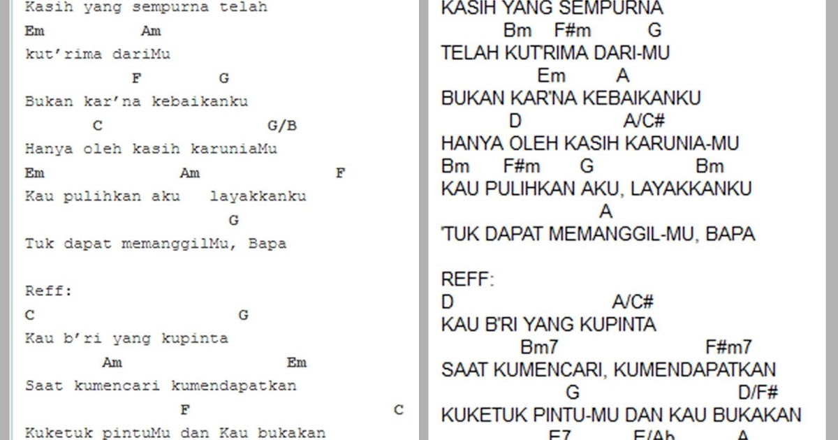 Bapa Yang Kekal Chord Chord Walls