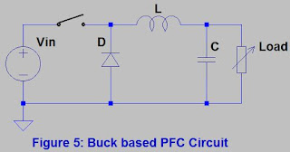 Buck based PFC Circuit Active PFC Circuit