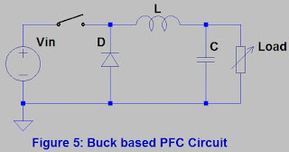 Active PFC Circuit