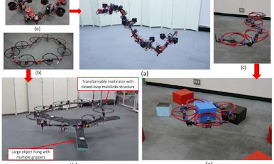 Un robot drago que pot volar per espais reduïts
