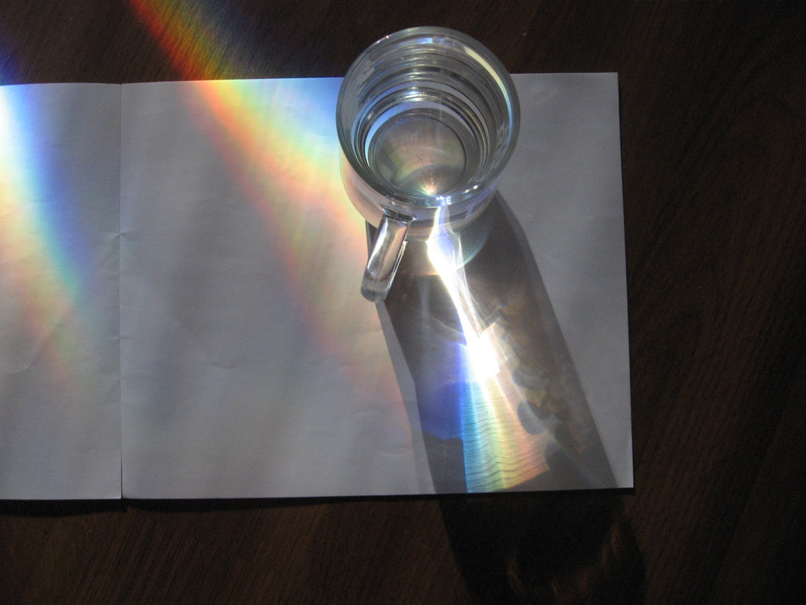 Almost Unschoolers Flipping Rainbows 30 Second Science Refraction