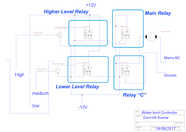 How to make a Simple Automatic Water Level Controller