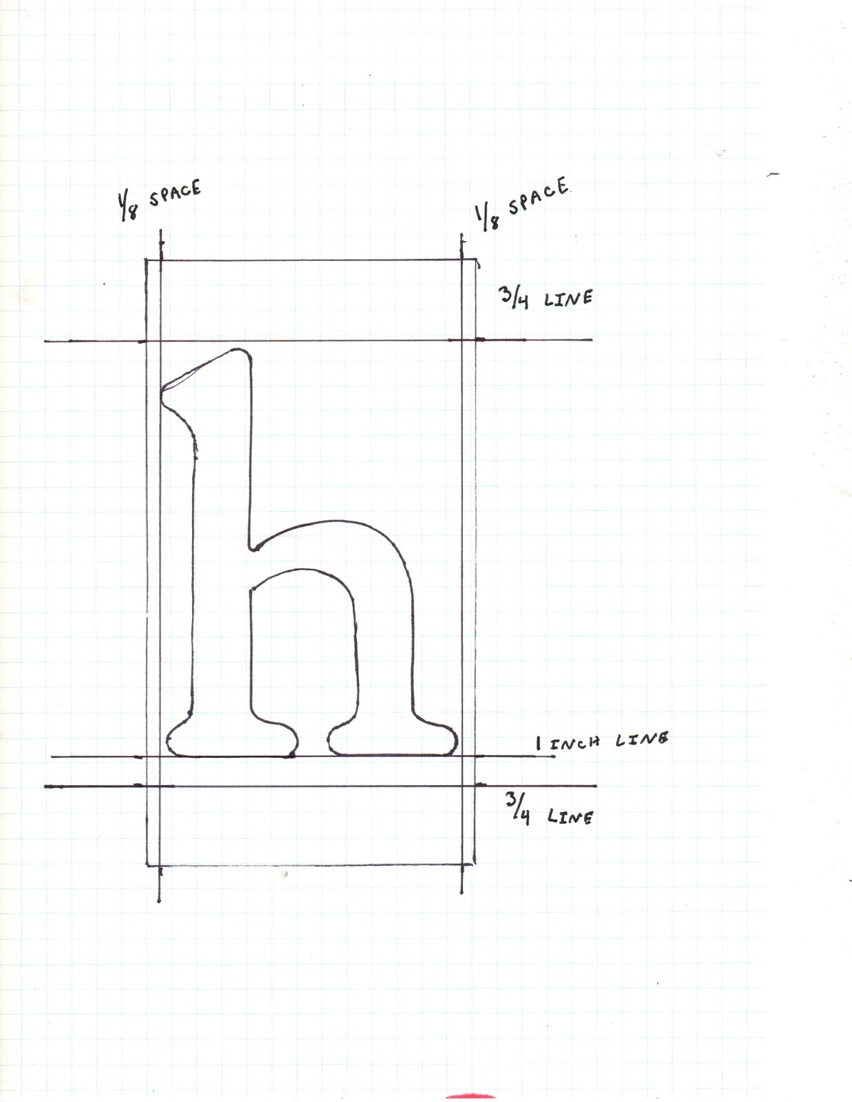 HoneyBadger Woodworks The Unconventional Woodworker How To Make DIY
