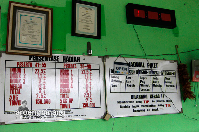 kolam pemancingan telaga cibubur