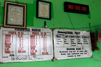 pemancingan telaga cibubur