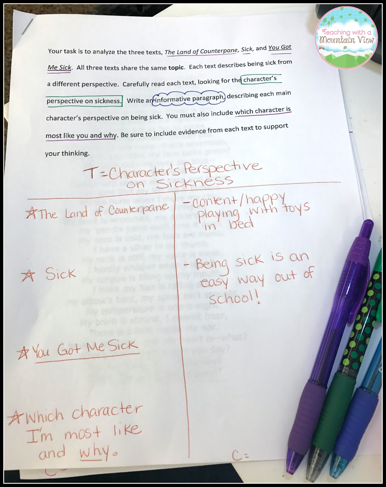 essay thinking like a mountain essay thinking like a mountain