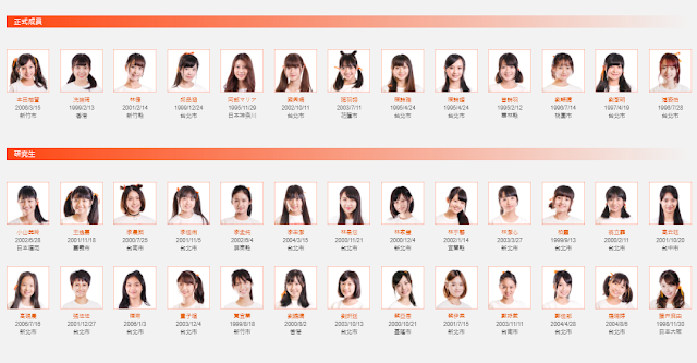 TPE48%2BNew%2BMembers%2BTrainee%2Band%2BOfficial - TPE48 Membagi Generasi Pertama Jadi Dua, Anggota Resmi dan Trainee TPE48%2BNew%2BMembers%2BTrainee%2Band%2BOfficial