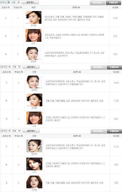 수지언플이라는 글의 진실 | 인스티즈