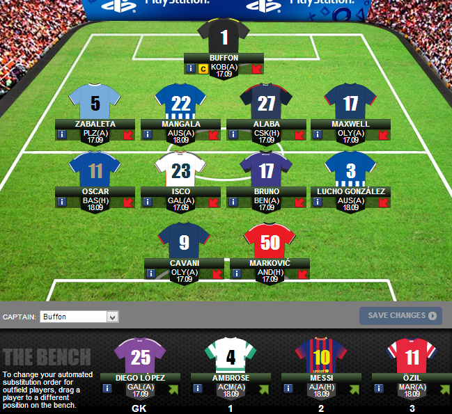 uefa champions league fantasy