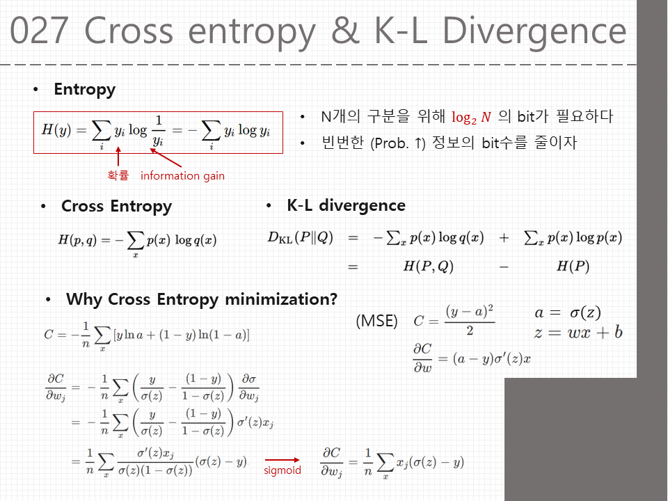 Binary cross entropy. Binary cross entropy loss. Binary cross entropy формула. Производная бинарной кросс энтропии. Бинарная кросс энтропия функция потерь.