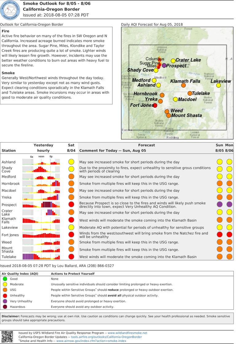sunday and monday smoke outlook for oregon california border includes i 5 corridor and crater lake area sunday and monday smoke outlook for oregon california border includes i 5 corridor and crater lake area