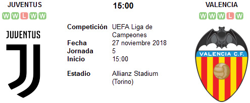 Juventus vs Valencia en VIVO Juventus vs Valencia en VIVO