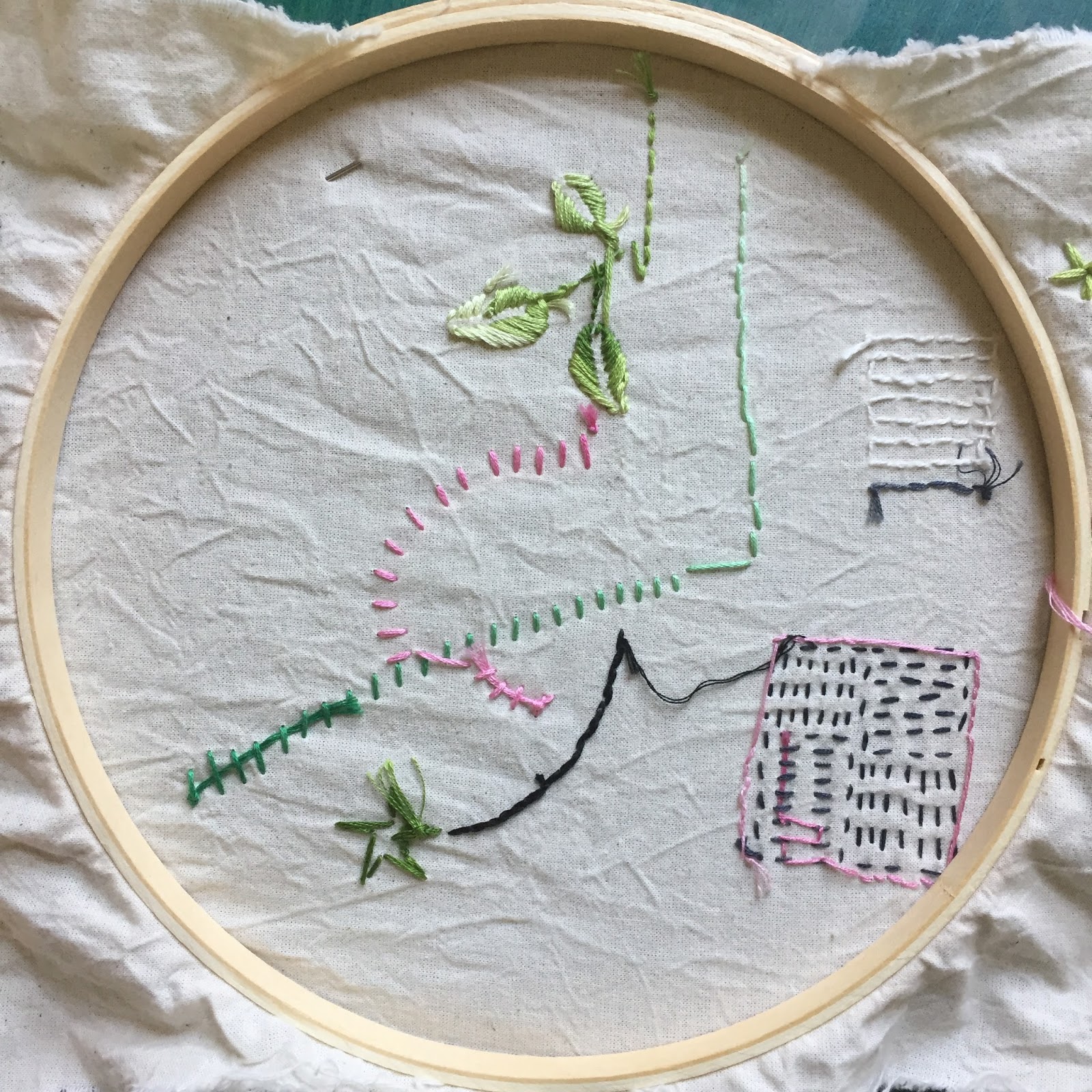 Kate Ward Zen Stitching Embroidery as Textile Art