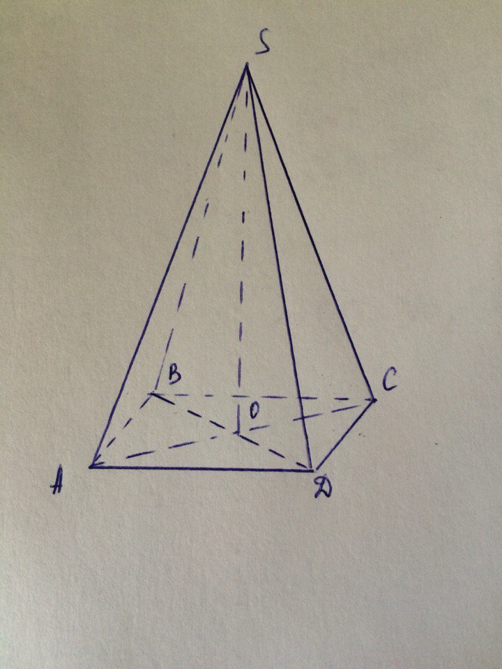 Основание пирамиды - ромб с диагоналями чертеж. Основанием пирамиды является ромб сторона которого 5. Основанием пирамиды является ромб сторона которого 5. Пирамида с основанием ромб. Пирамида с пирамидами в основании.