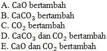 soal pg kesetimbangan faktor volume