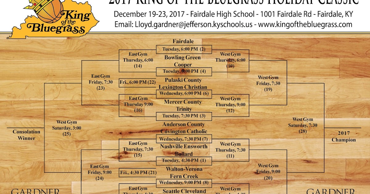 KING OF THE BLUEGRASS 2017 KING OF THE BLUEGRASS BRACKET