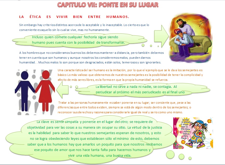ÉTICA PARA AMADOR: ÉTICA PARA AMADOR