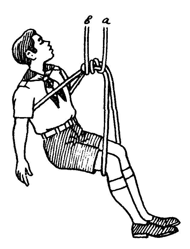 Tali temali : Simpul Erat, Simpul Kembar, Simpul Kursi, Simpul Pangkal ...