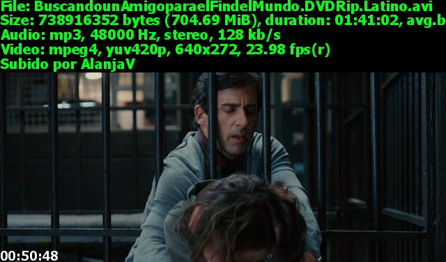 BuscandounAmigoparaelFindelMundo.DVDRip.Latino_s.jpg