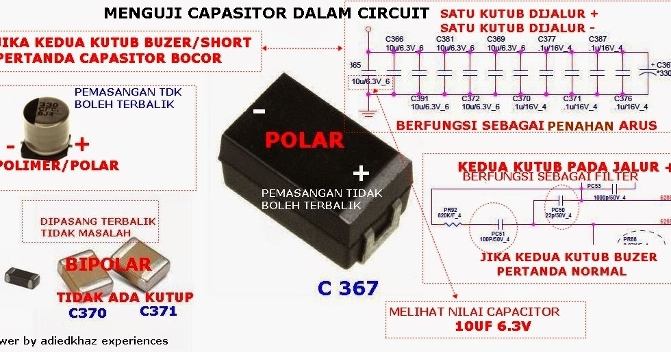 KESHERI GROUP Test Inductor in Motherboard Laptop
