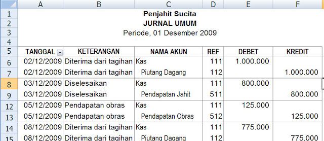 Membuat Aplikasi Jurnal Umum | Berubah Untuk Membuat Hidup Lebih Berarti