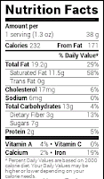 Nutrition Facts Chocolate Frosting 1 (Paleo, Gluten-Free,Whole30,  Refined sugar-free, Vegan) .jpg