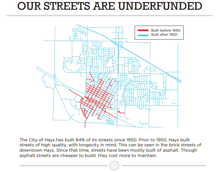 NA Confidential People in Hays, Kansas are looking critically at their