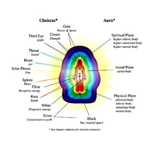 Inilah Yang Bikin Orang Butuh Salat Tepat Waktu Ada Pengaruh Energi Alam Halaman All Tribun Timur