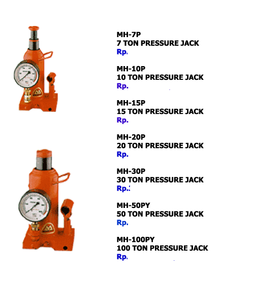 Masada Jacks Jack With Pressure Gauge