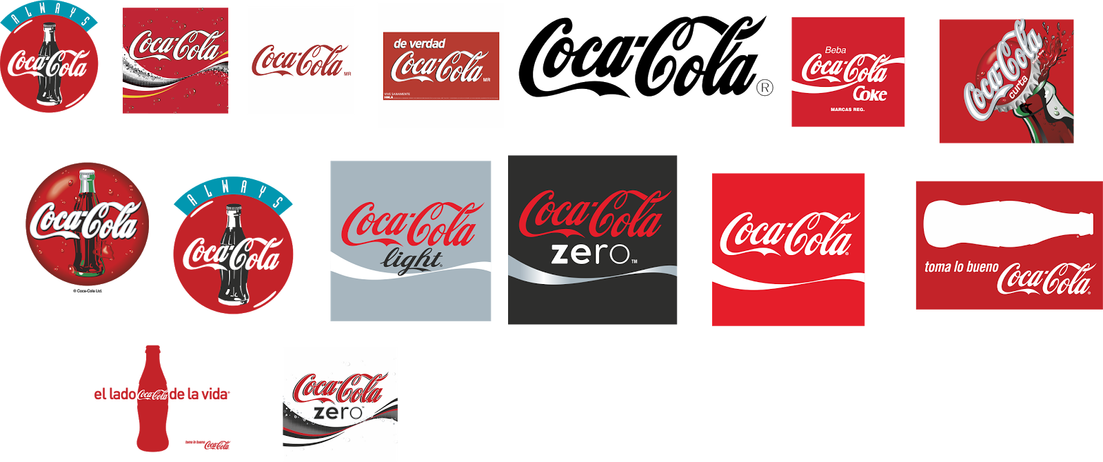 Coke time