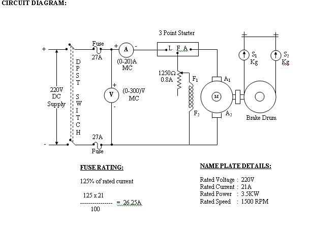 LOAD TEST ON DC SHUNT MOTOR - Computer Programming