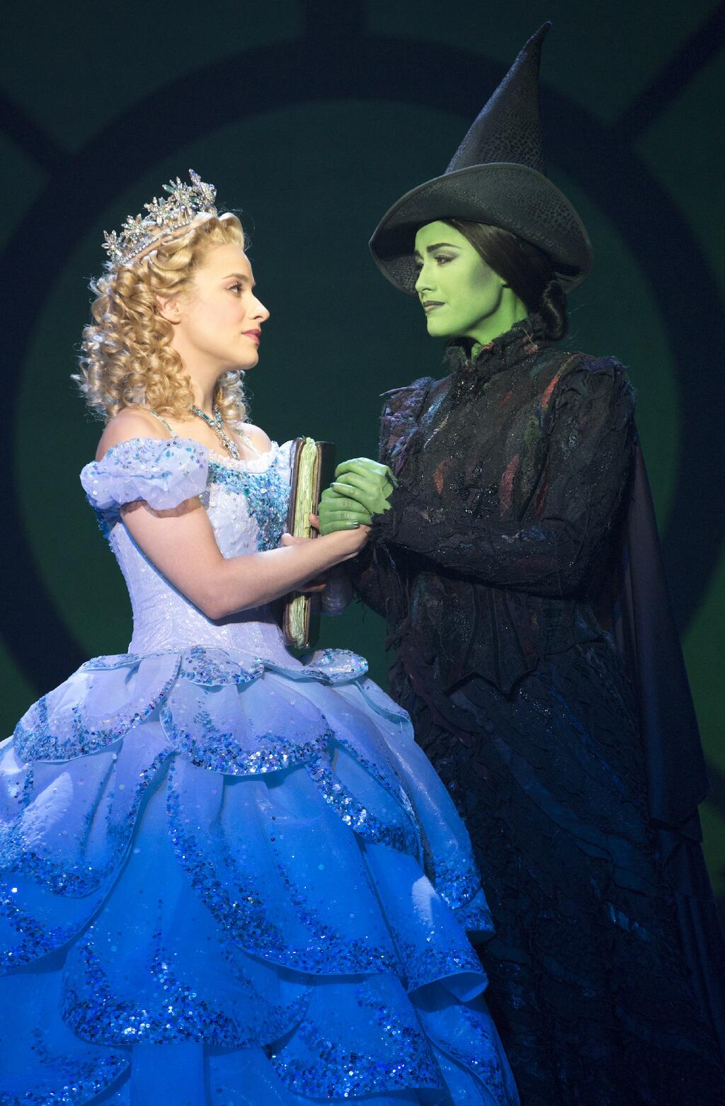 Six degrees of mvnusid what an oz some night the return of wicked