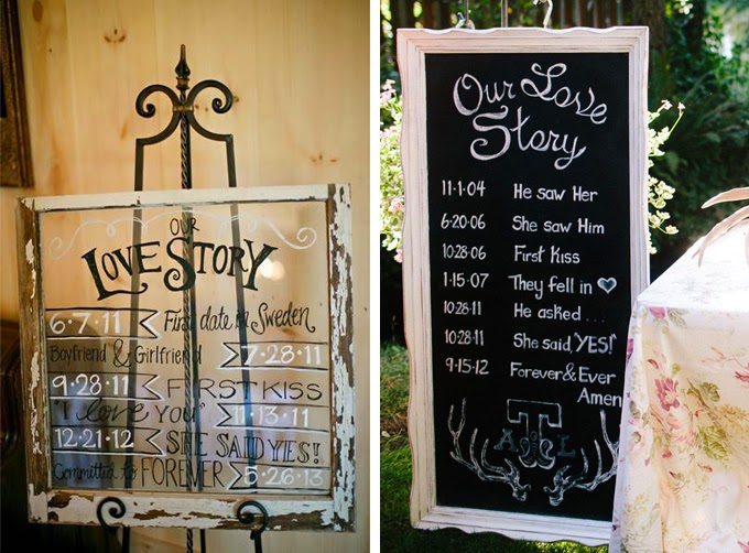 12 Delightful Ways To Use Wedding Signs Throughout Your Wedding - Share Your Love Story
