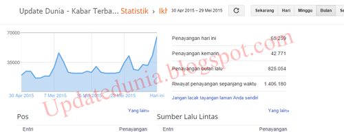 Pasang Iklan Pasang Iklan