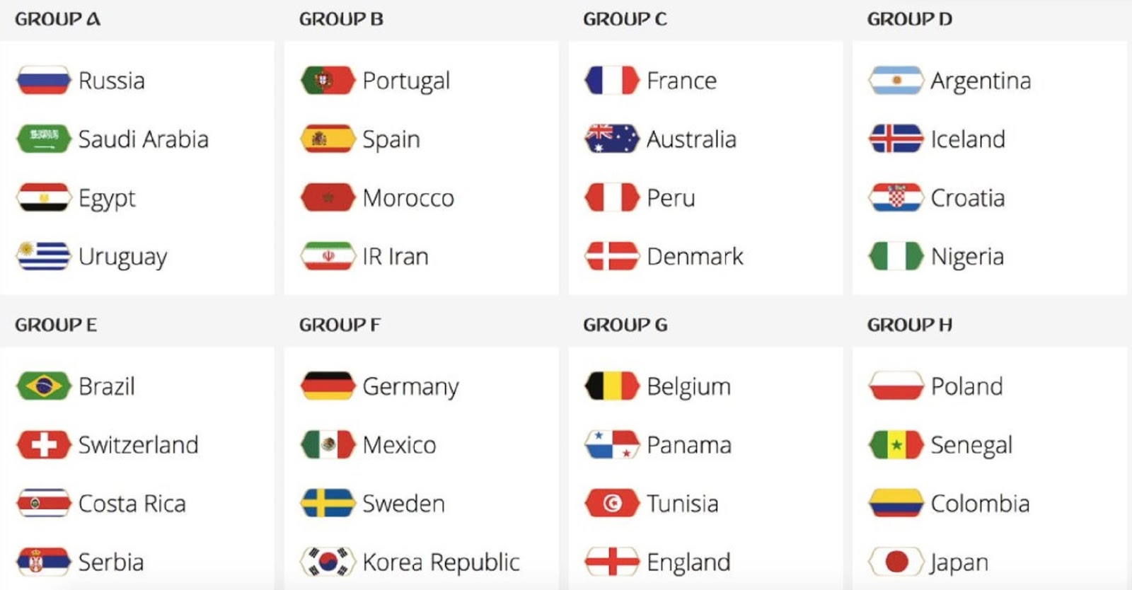 WORLD CUP 2018 S