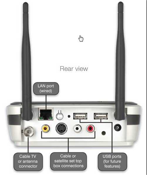 Electronic Gadget review Hauppauge Broadway, network/wifi tv tuner