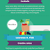 The Unusual Team Building Methods of Famous Bosses infographic