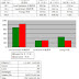 2016-7-18 Bursa Malaysia Daily Trade Statistics Local Institution本地机构,Local Retail本地零售,Foreign外资,Bought买,Sold卖和Proportion比例
