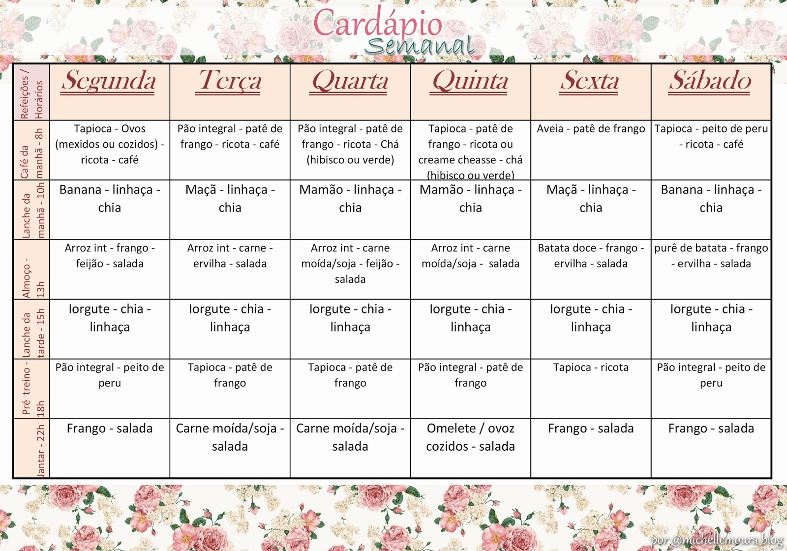 dietas para adelgazar menu semanal balanceado dietas para adelgazar menu semanal balanceado
