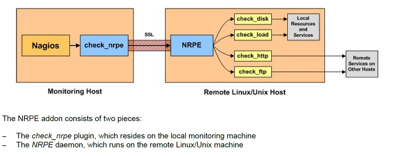 Аналоги трафик 3. Monitoring local. Networktrafficview 2. База данных на мониторе. Monitoring local.
