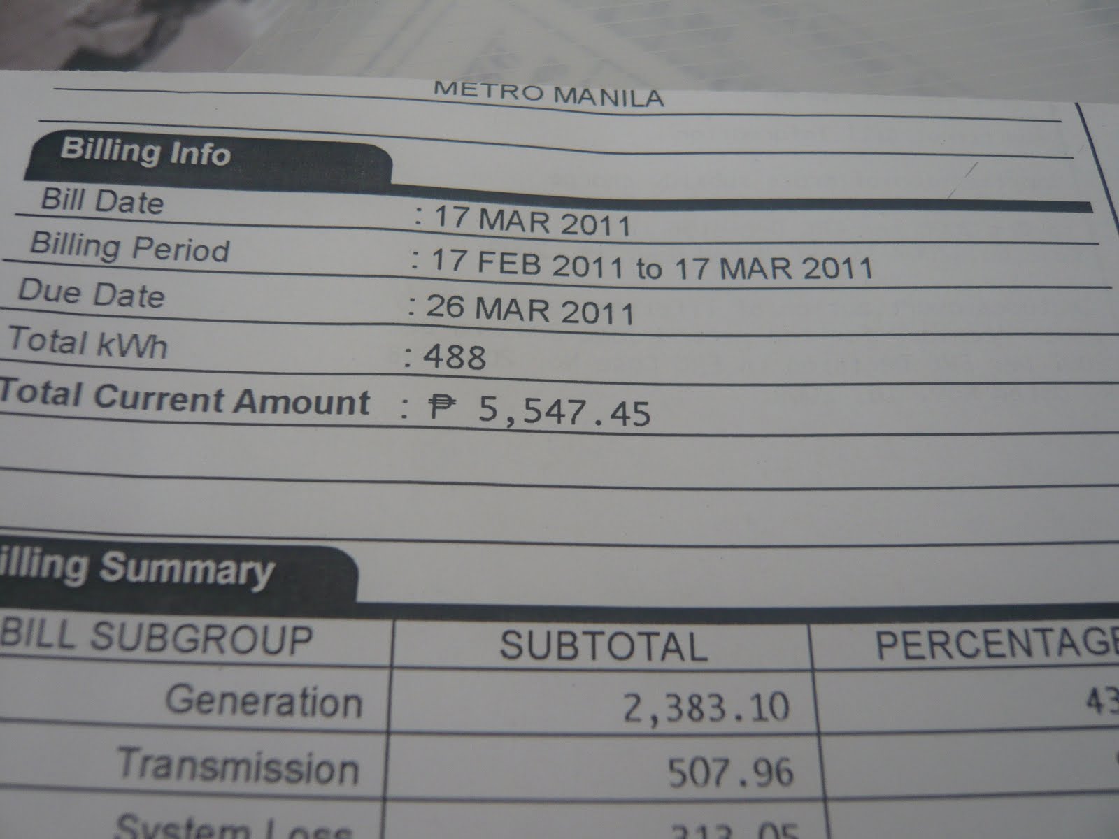 EVERYDAYFLAIR April 2011