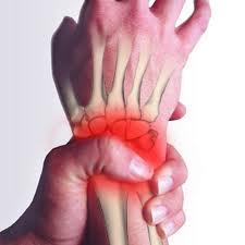 
Τενοντίτιδα - Tendonitis
