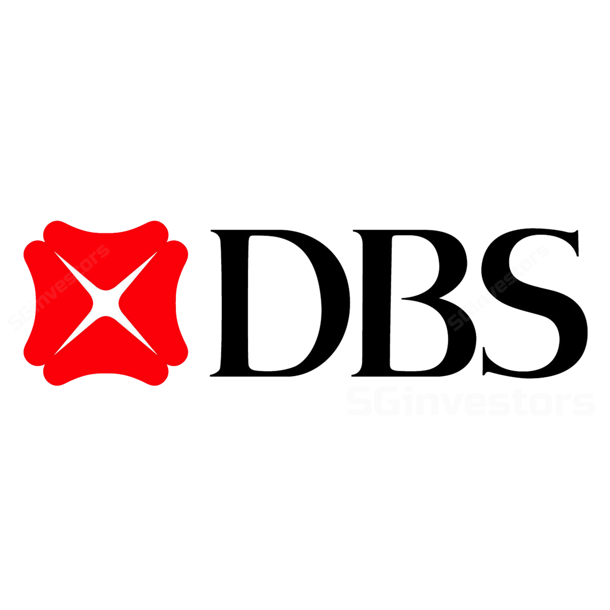 DBS GROUP HOLDINGS LTD (D05.SI)